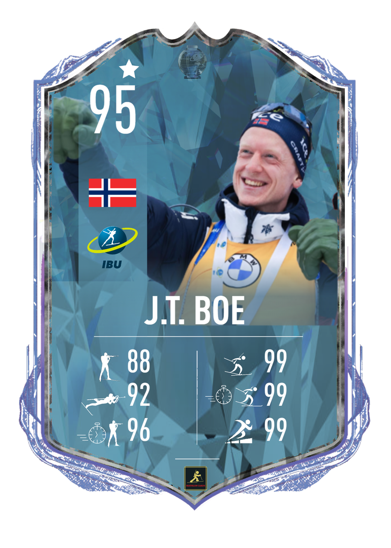 Johannes Boe - 2023/2024 Season favorite for the crystal globes - Biathlon Cards